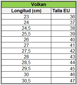 Volkan - Tallas.webp