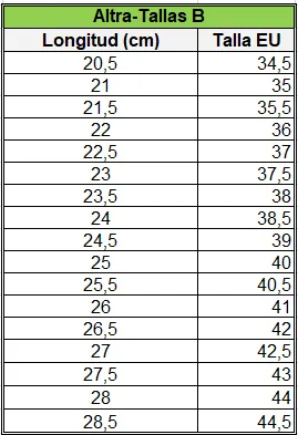 Altra Tallas - B.webp
