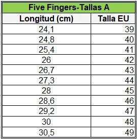 Five Fingers - Tallas A.webp